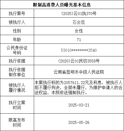 昆明广播电视台