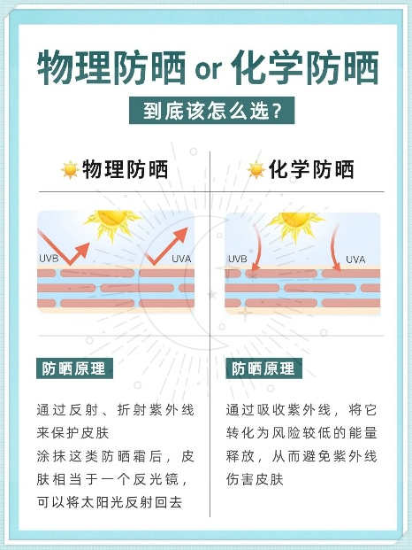 昆明市中医医院