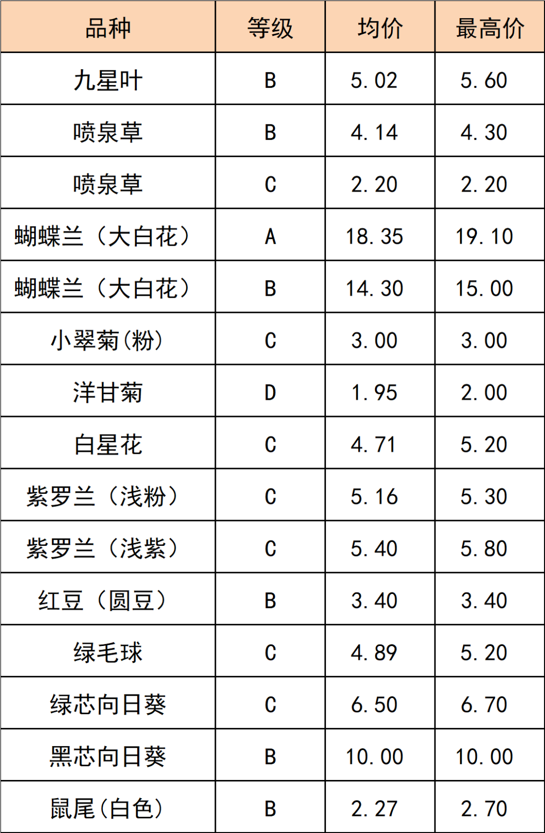 晋宁 诗意的栖居地