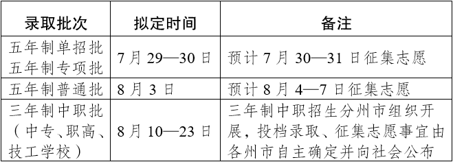 昆明西山教育体育