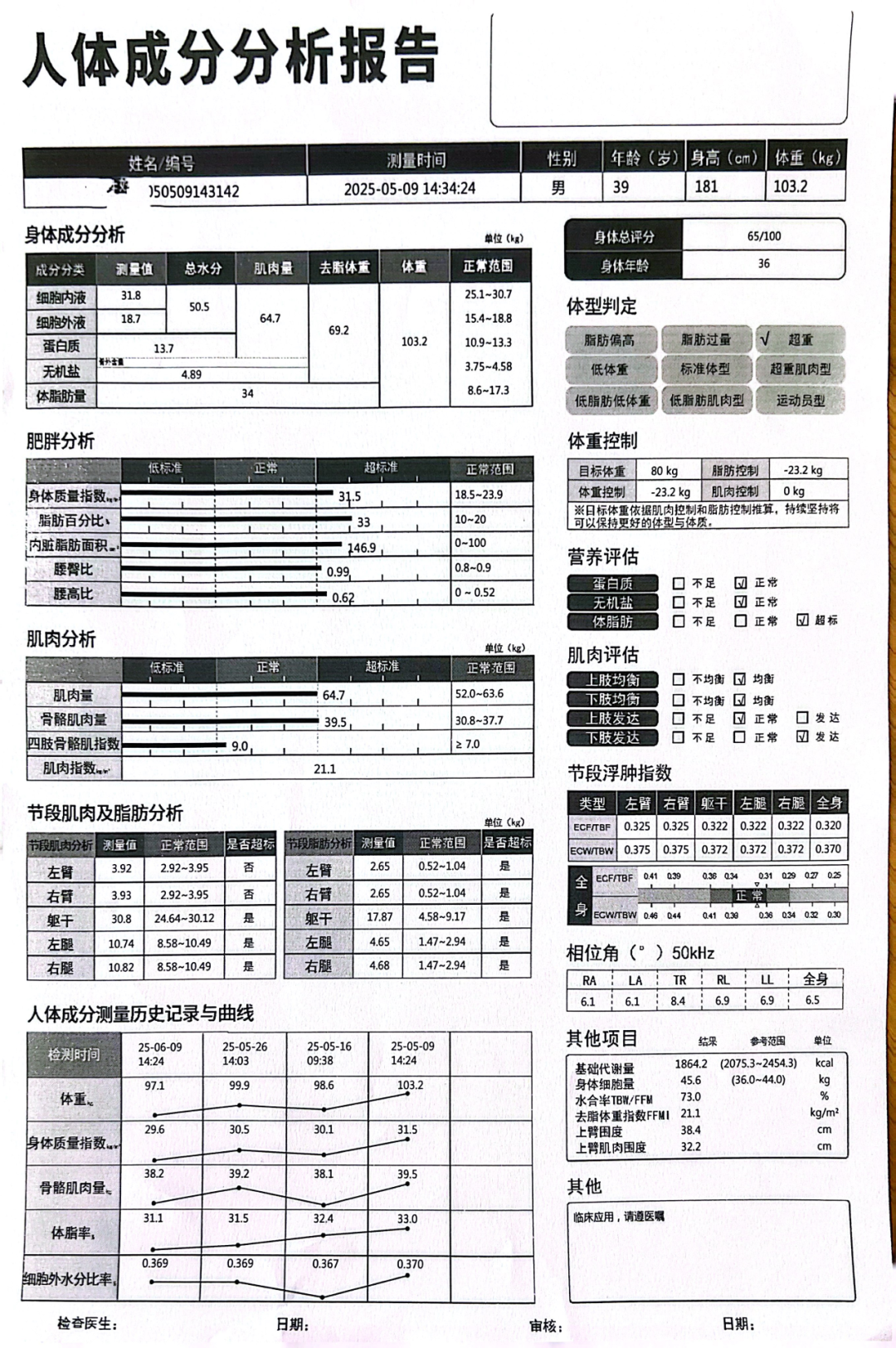昆明市中医医院