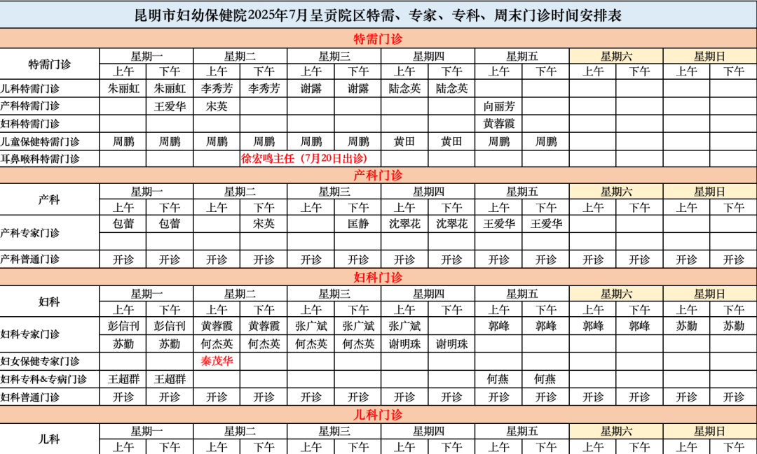 昆明市妇幼保健院