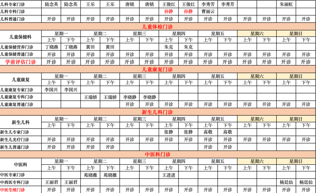 昆明市妇幼保健院