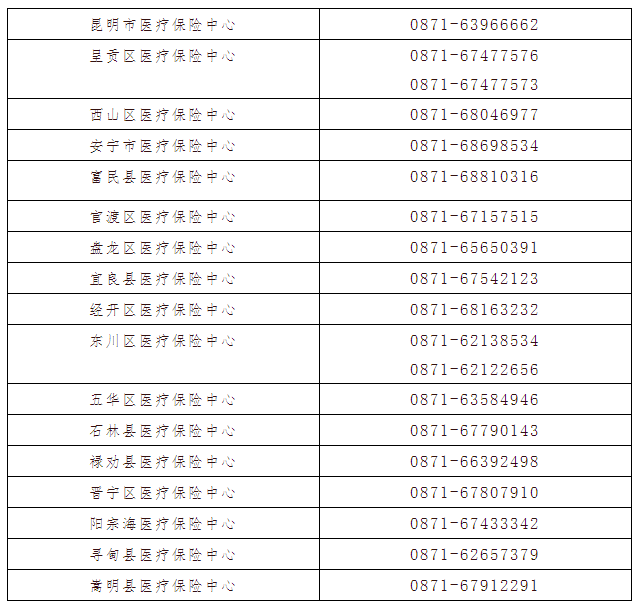 8099999街头巷尾微信