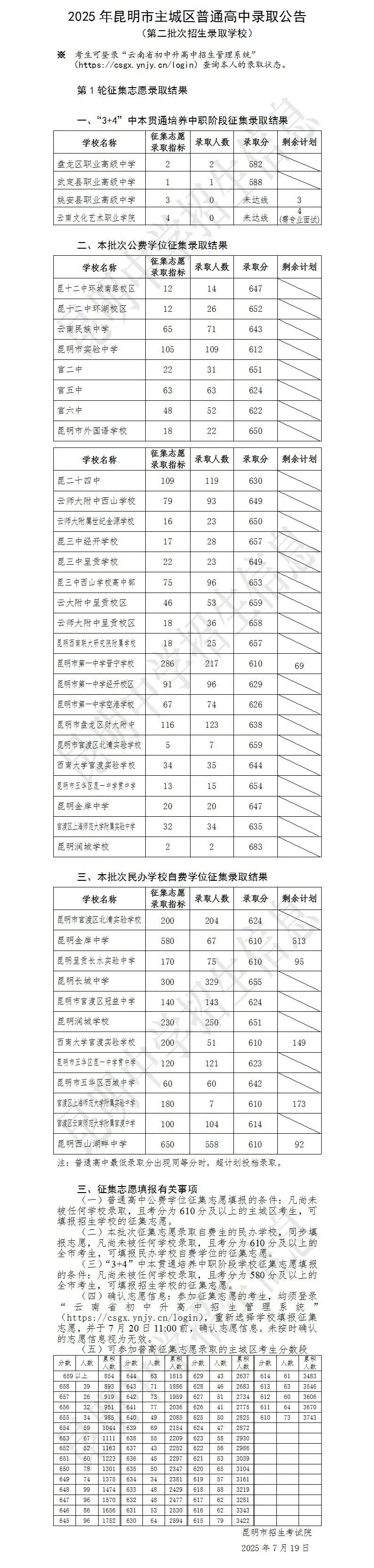 云南广播电视台