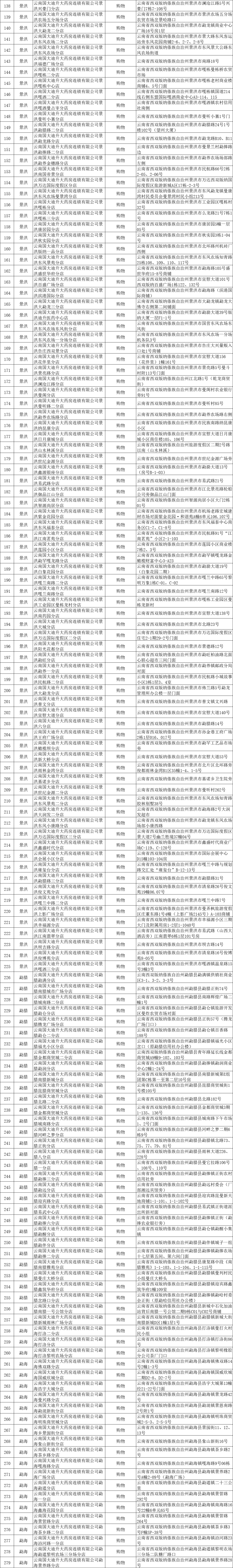 云南省人民政府