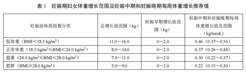 昆明市妇幼保健院