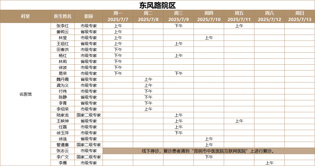 昆明市中医医院