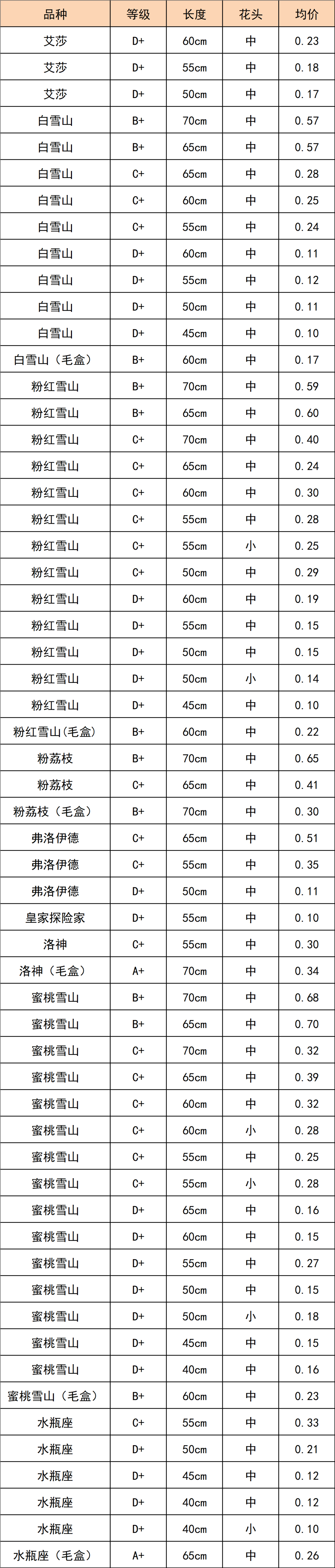 晋宁 诗意的栖居地