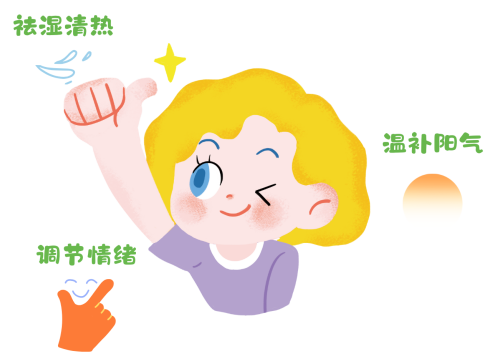 昆明市中医医院