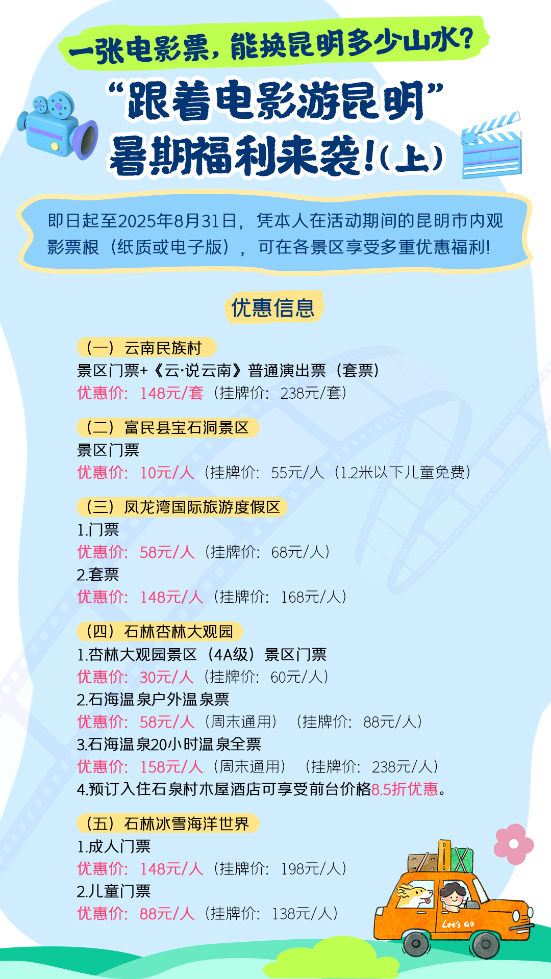 昆明广播电视台经济生活频道