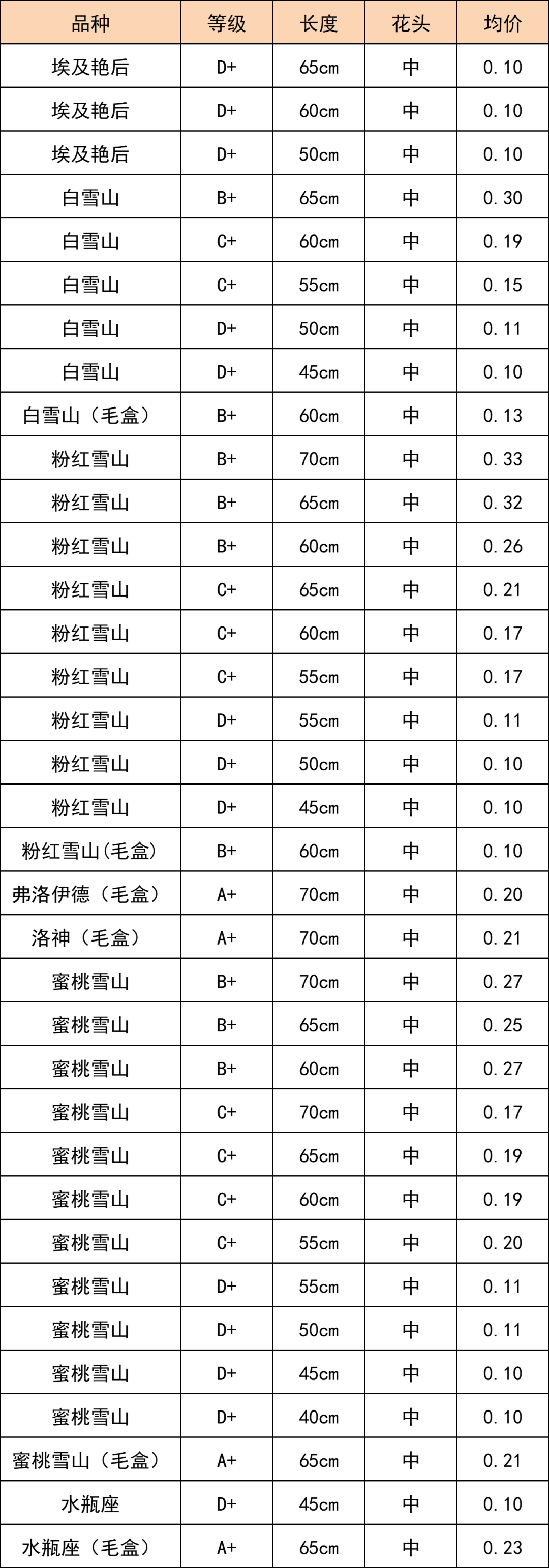 晋宁 诗意的栖居地