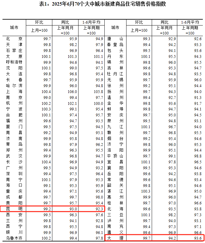 云南广播电视台
