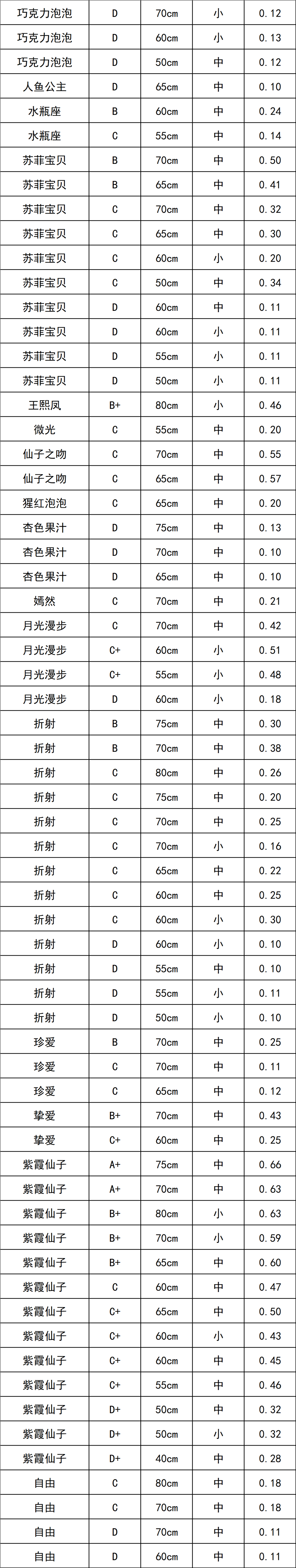 晋宁 诗意的栖居地
