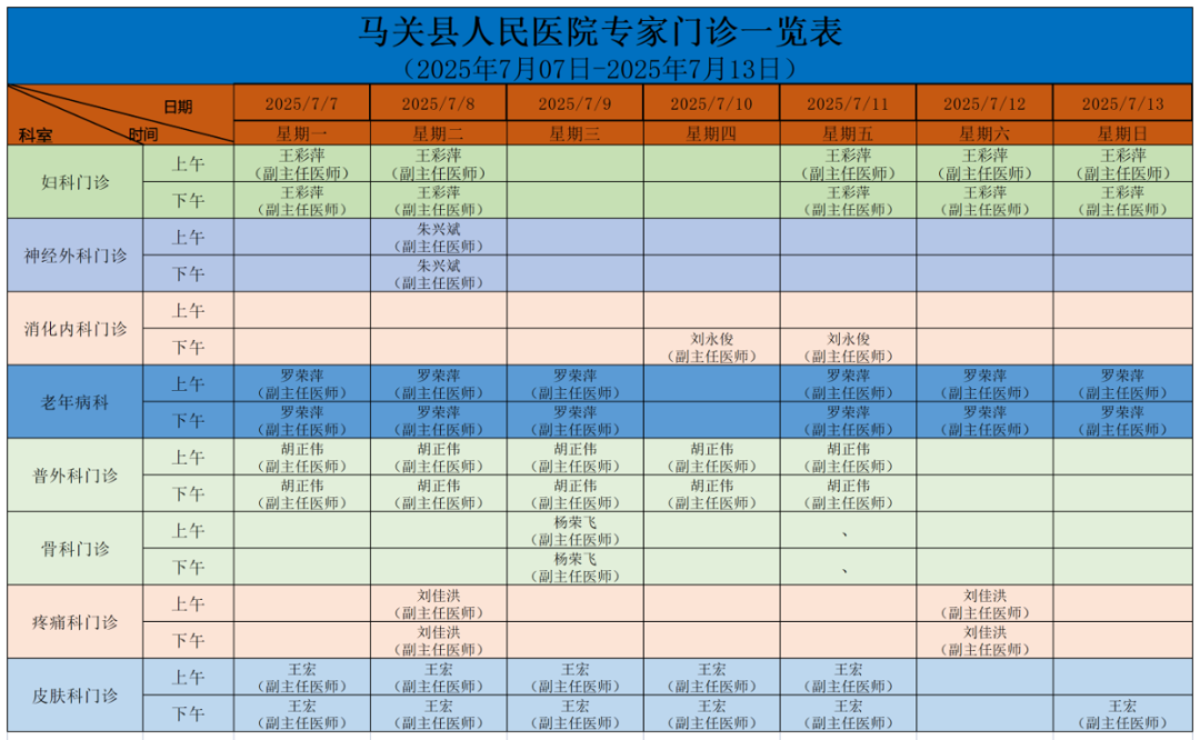 云南省马关县人民医院