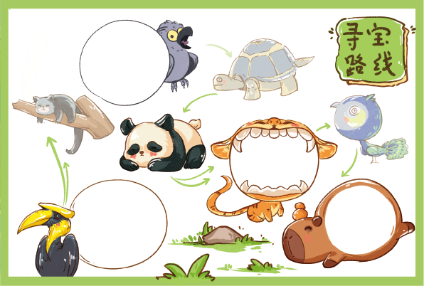 云南野生动物园