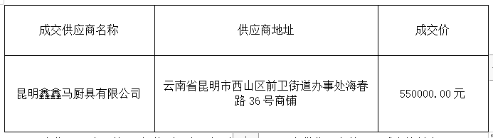 昆明西山教育体育