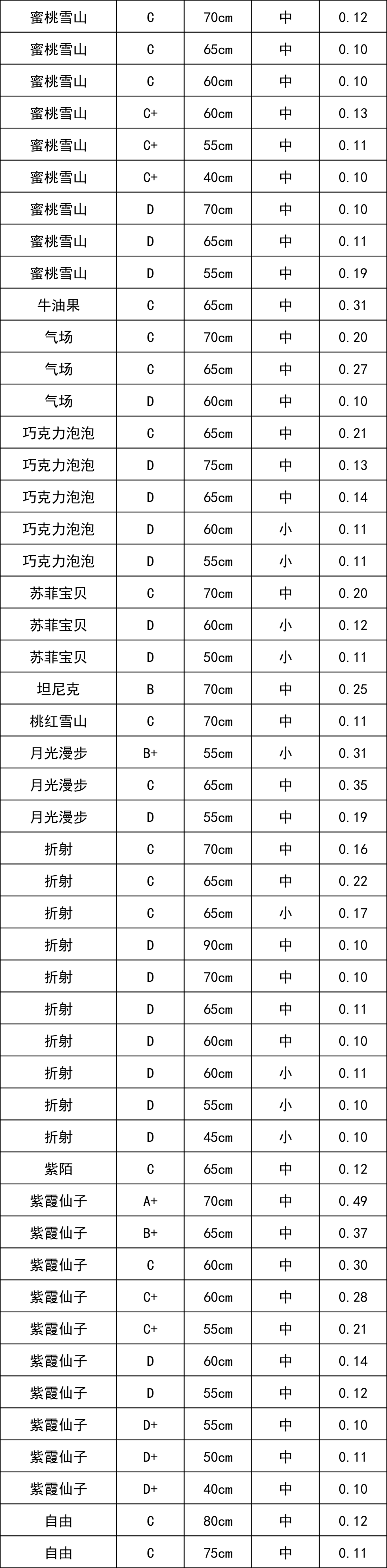 晋宁 诗意的栖居地