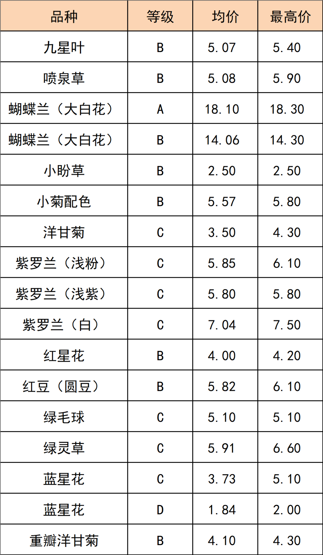 晋宁 诗意的栖居地