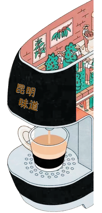 昆明规划建设