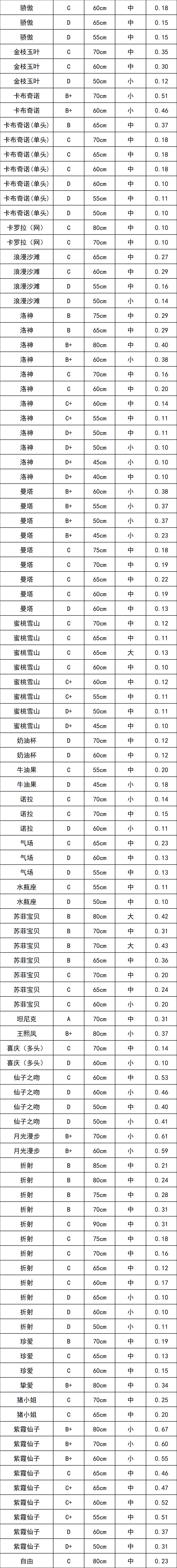 晋宁 诗意的栖居地