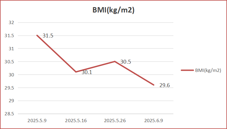 昆明市中医医院