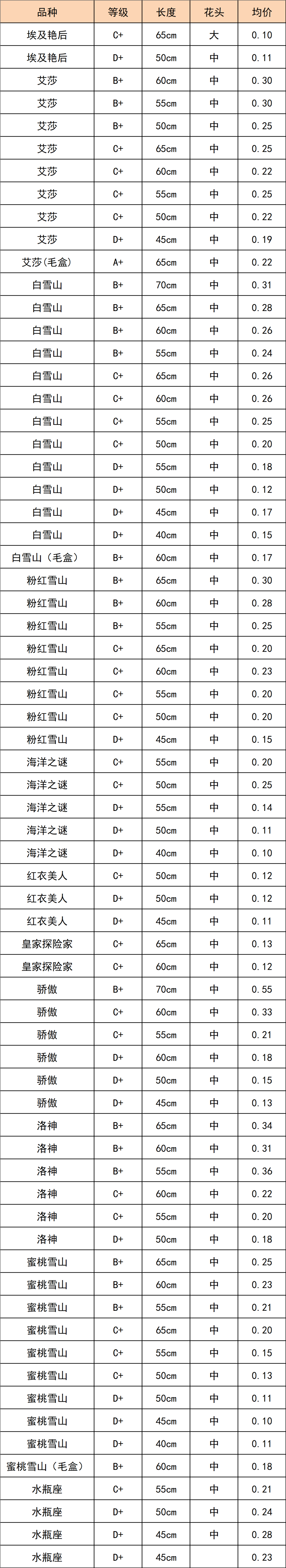 晋宁 诗意的栖居地