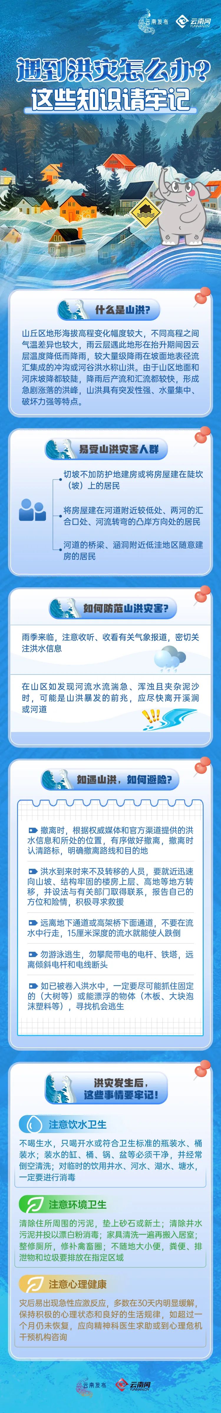 昆明广播电视台