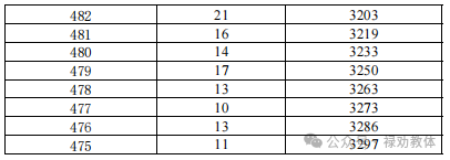 昆明广播电视台