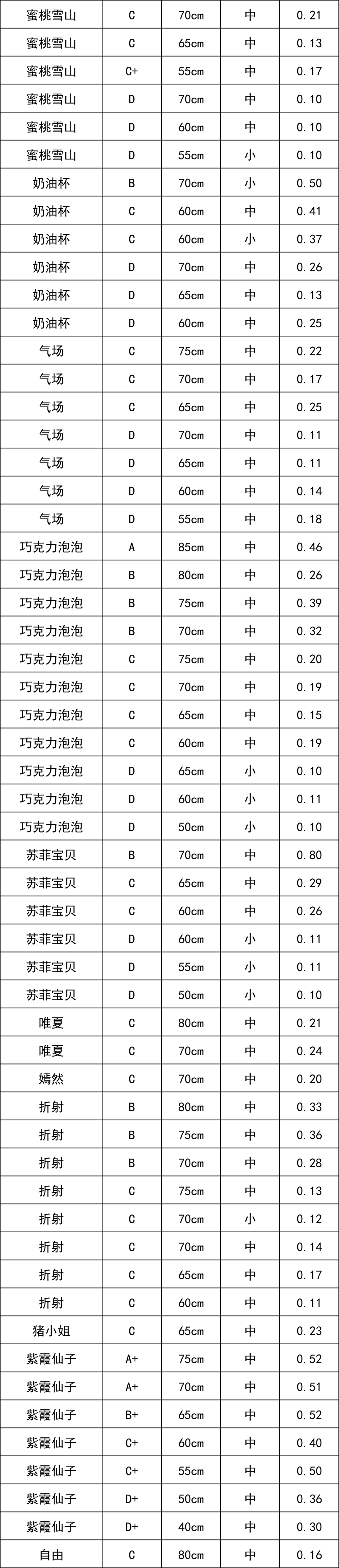 晋宁 诗意的栖居地