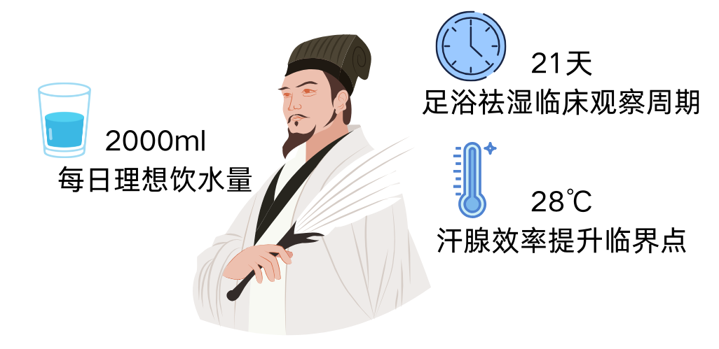 昆明市中医医院