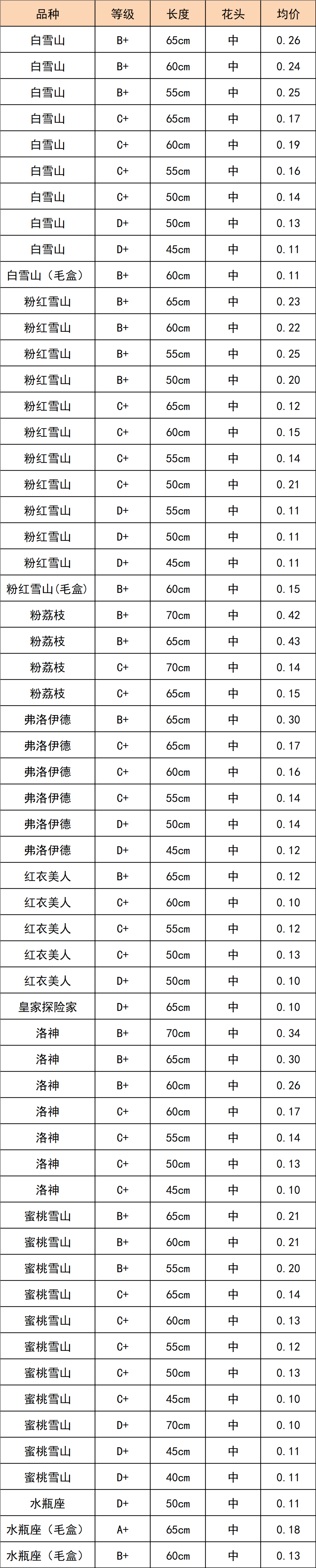 晋宁 诗意的栖居地