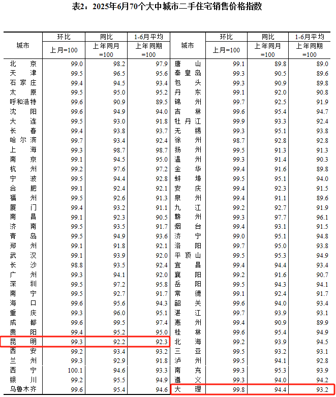 云南广播电视台
