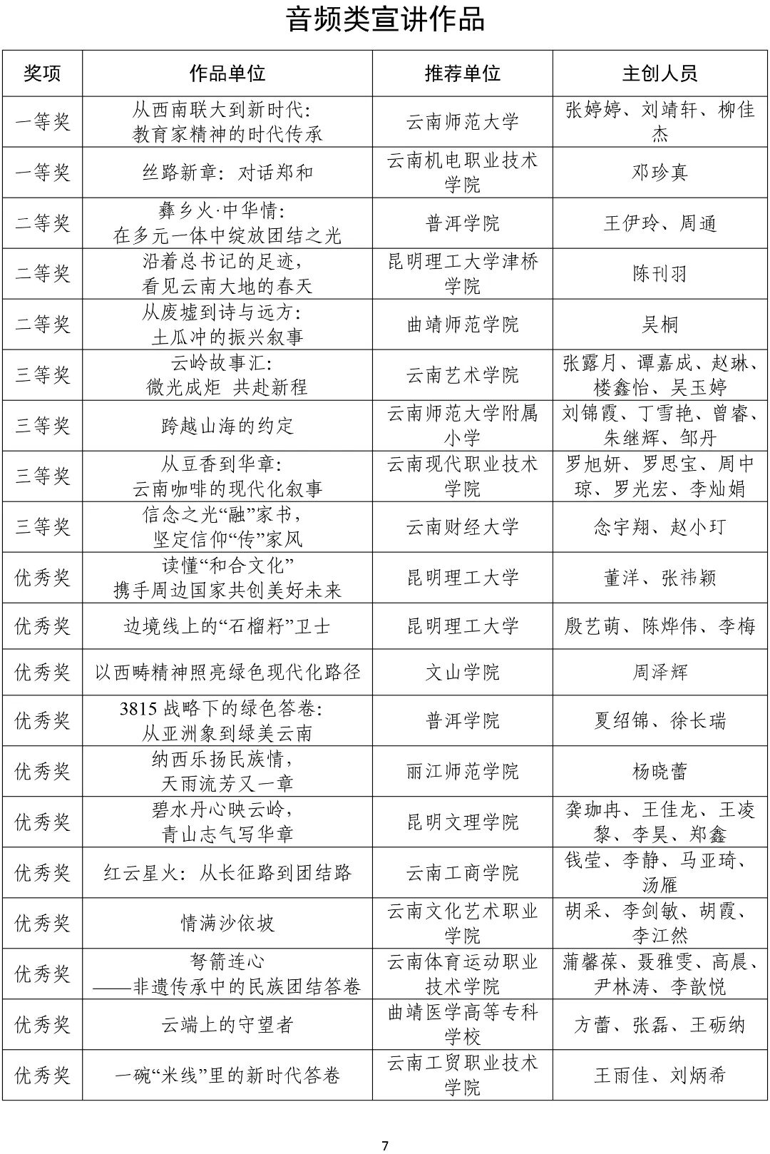 保山新闻网