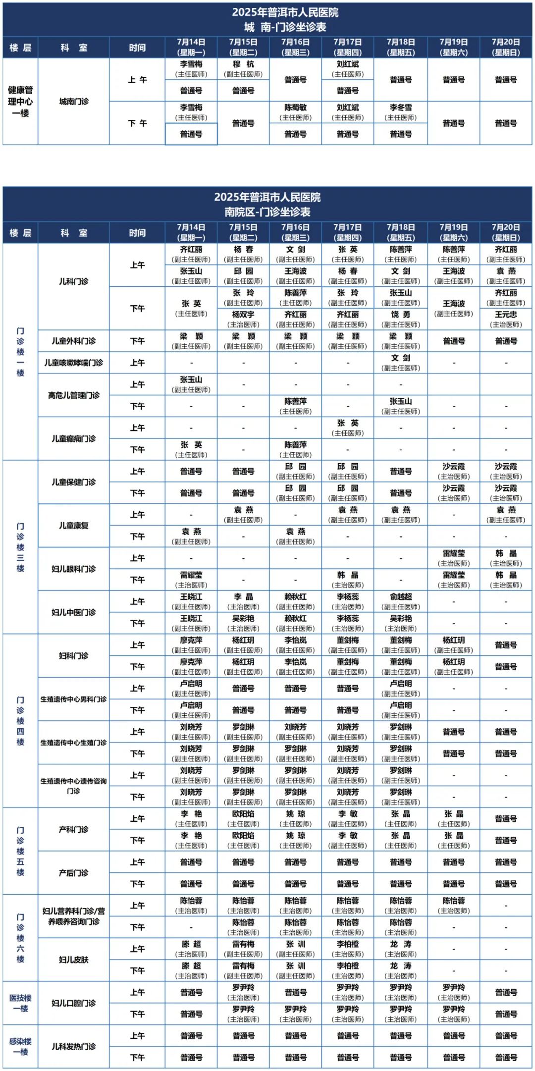 普洱市人民医院
