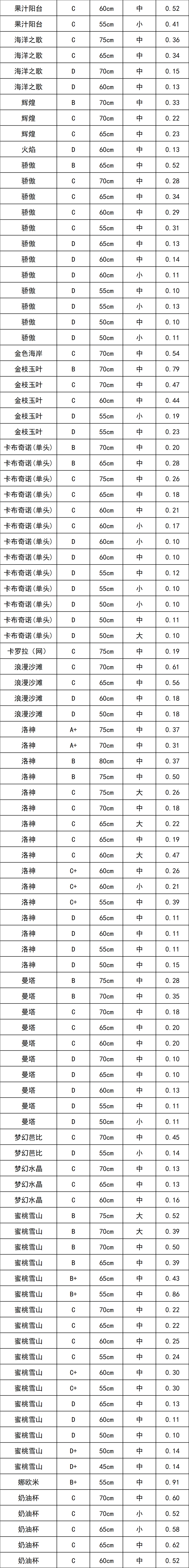 晋宁 诗意的栖居地