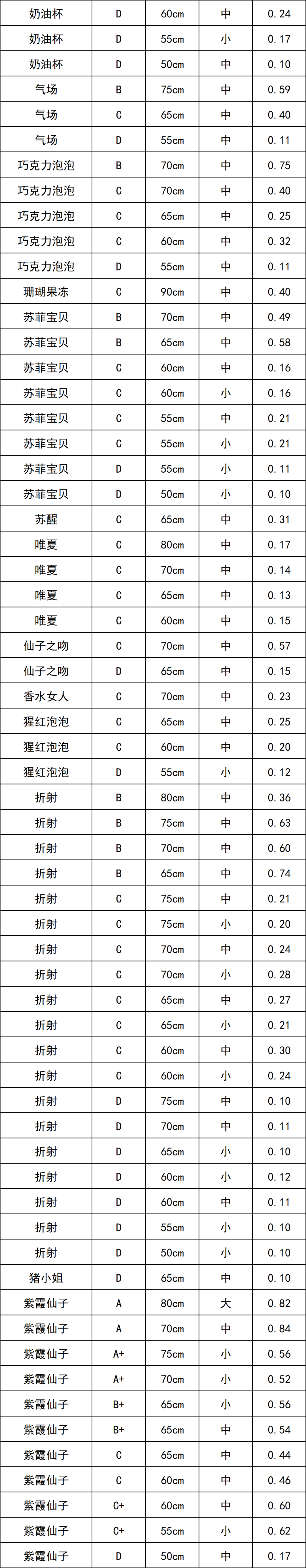 晋宁 诗意的栖居地