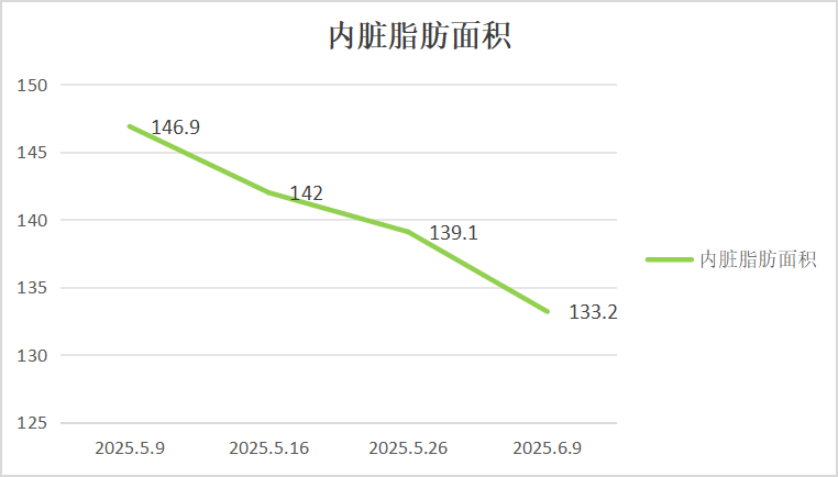 昆明市中医医院