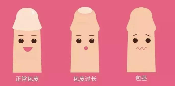 昆明市儿童医院