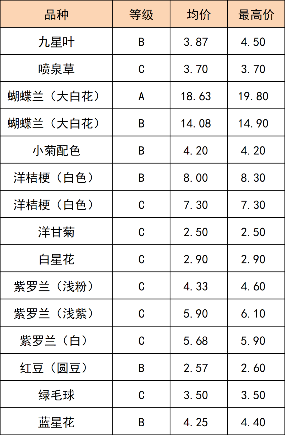 晋宁 诗意的栖居地