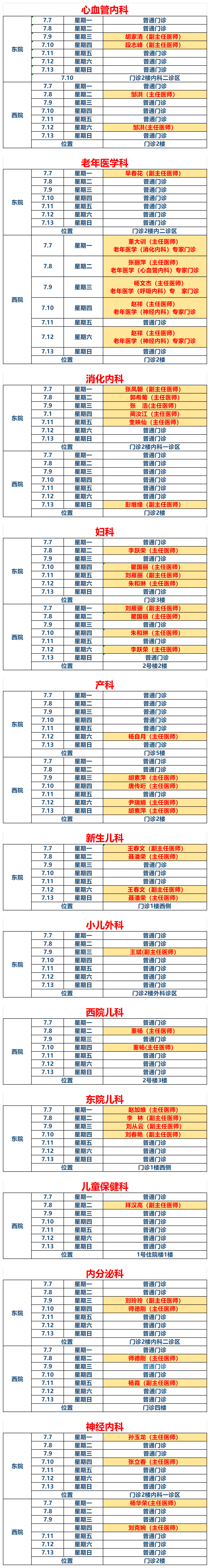 云南省保山市人民医院