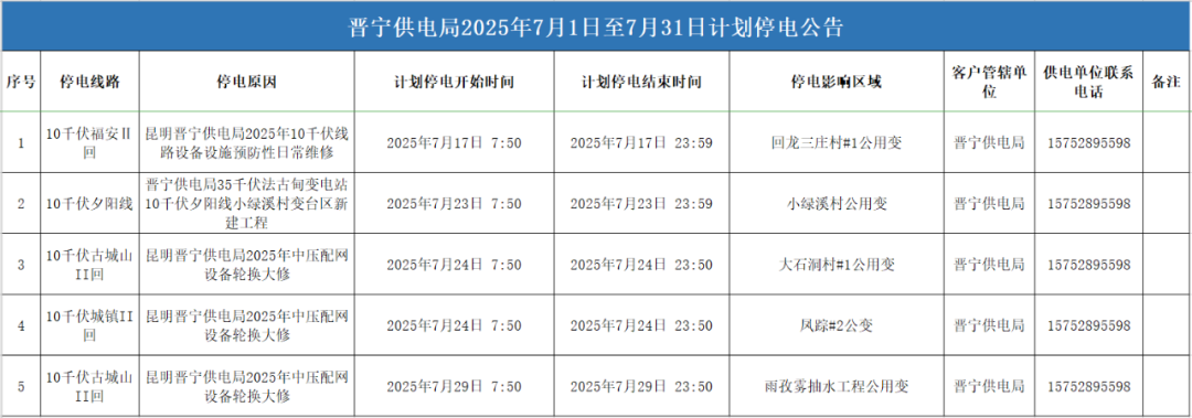 晋宁 诗意的栖居地