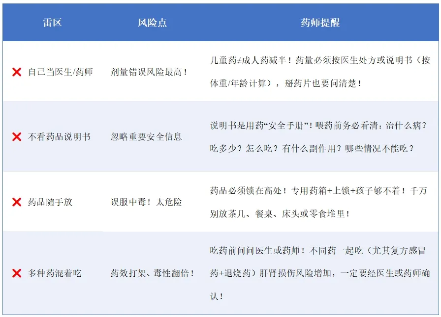 昆明市儿童医院