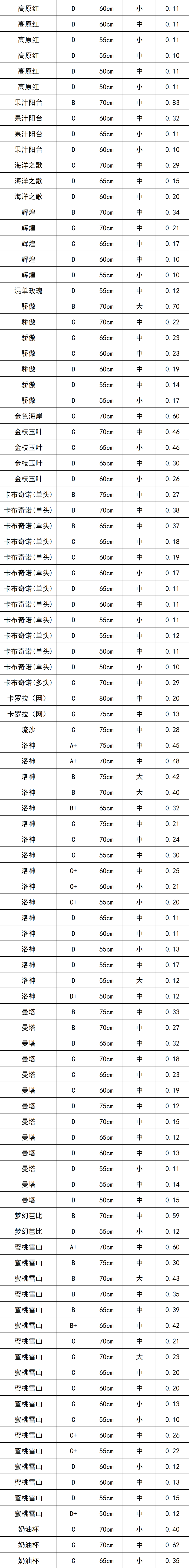 晋宁 诗意的栖居地