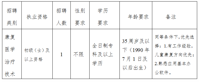 昆明市公共就业和人才服务中心