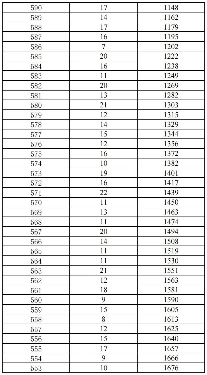 昆明广播电视台