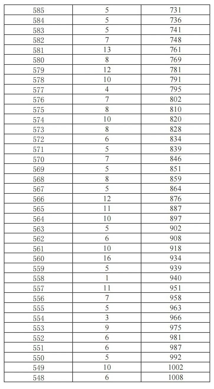 昆明广播电视台