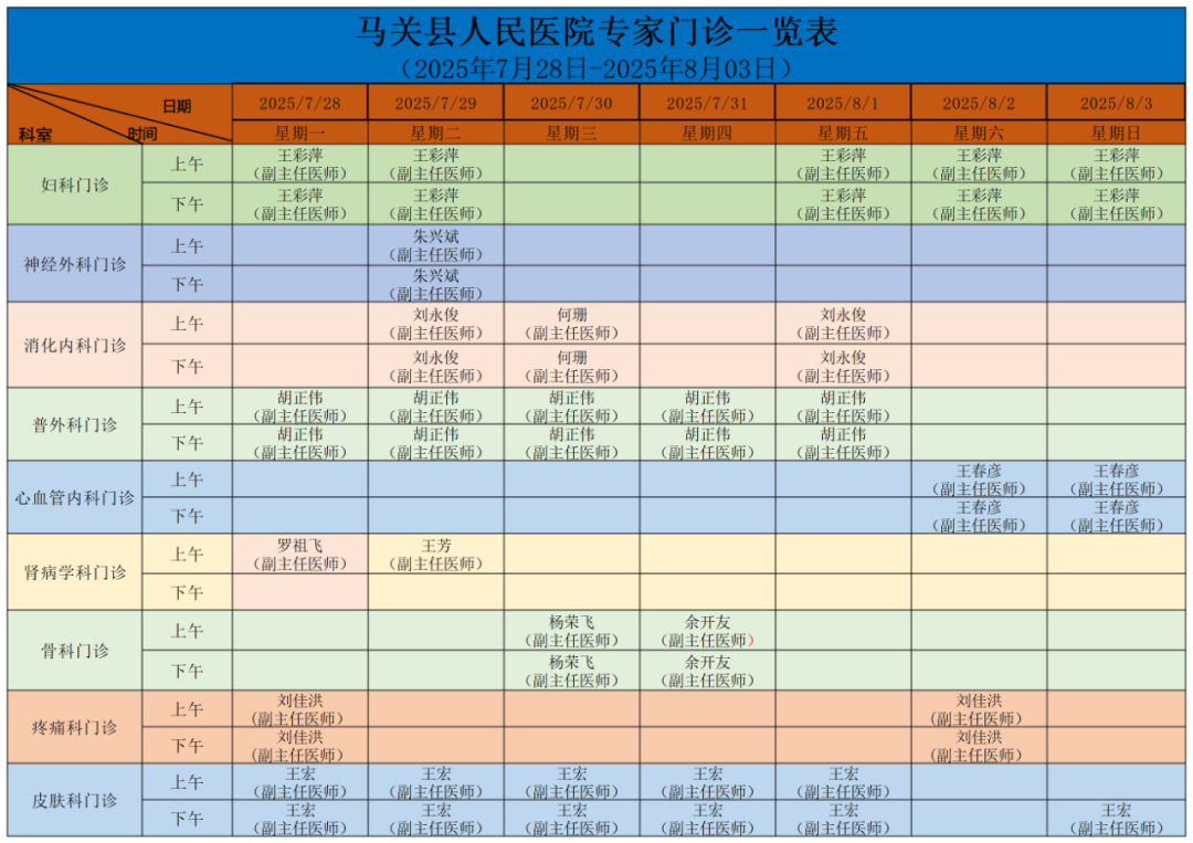 云南省马关县人民医院