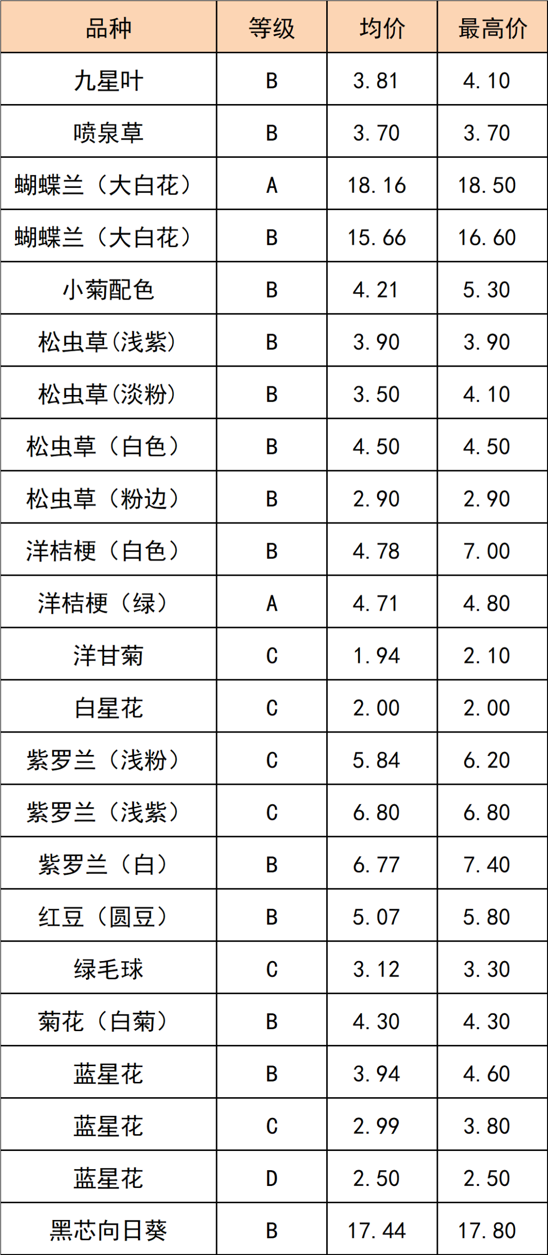 晋宁 诗意的栖居地