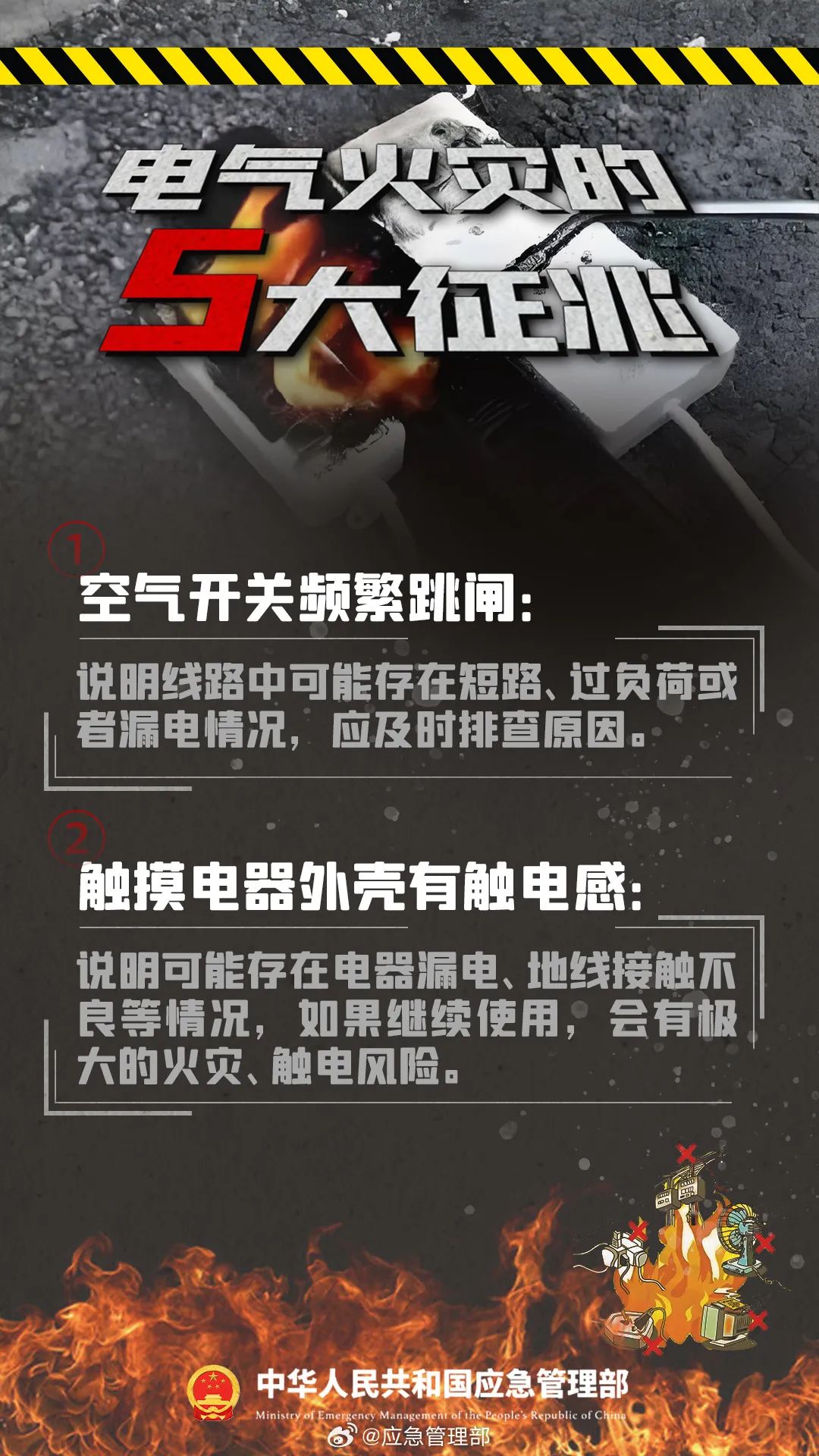 美丽云南微科普